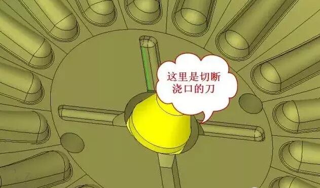 雙層模具，三層，多層，壓鑄公司未來的方向？