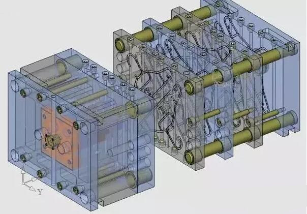 雙層模具，三層，多層，壓鑄公司未來的方向？